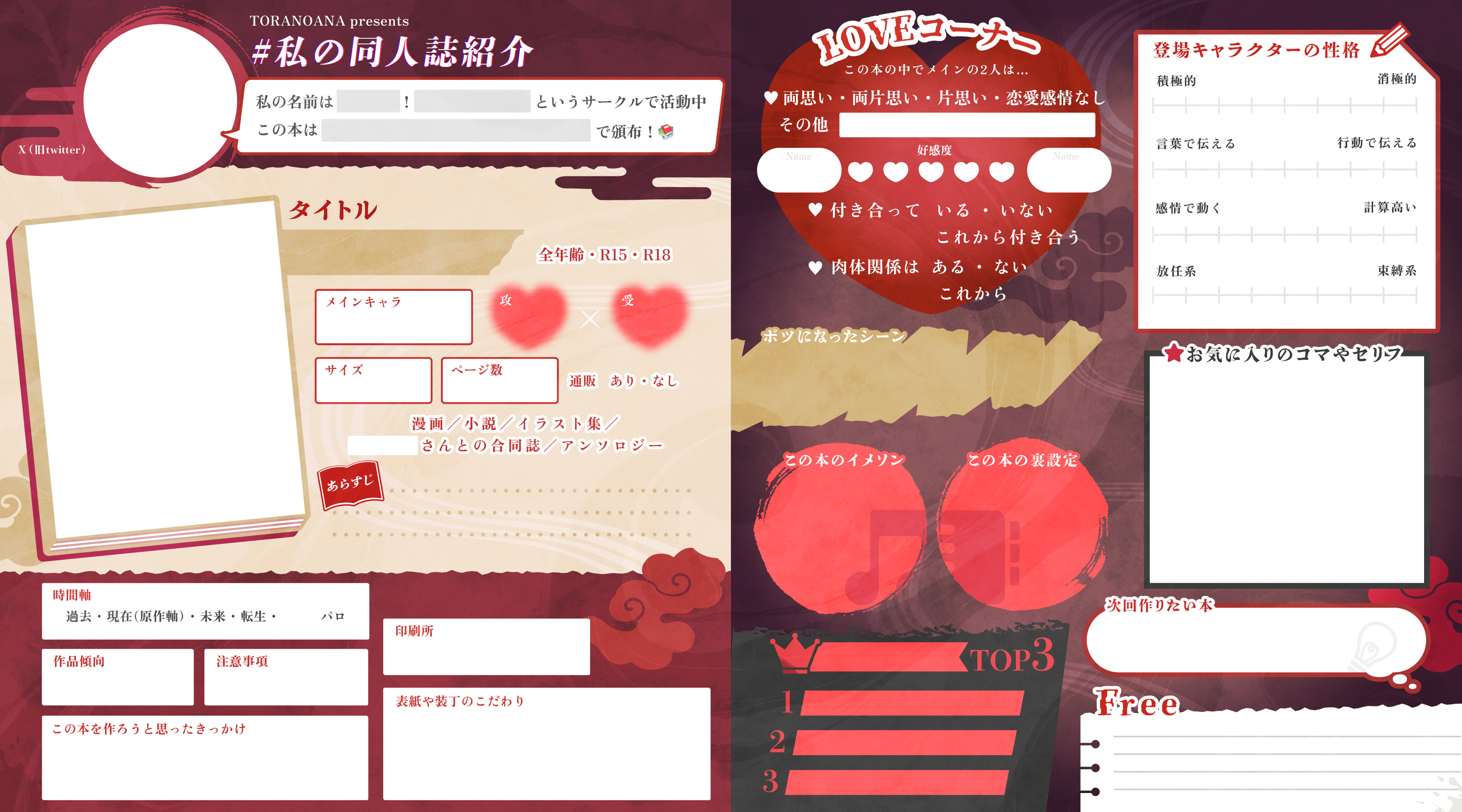 私の同人誌紹介シート見本